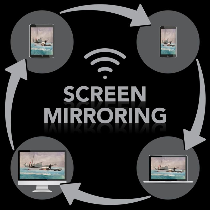 Artograph Flare 500 LED Art Projector