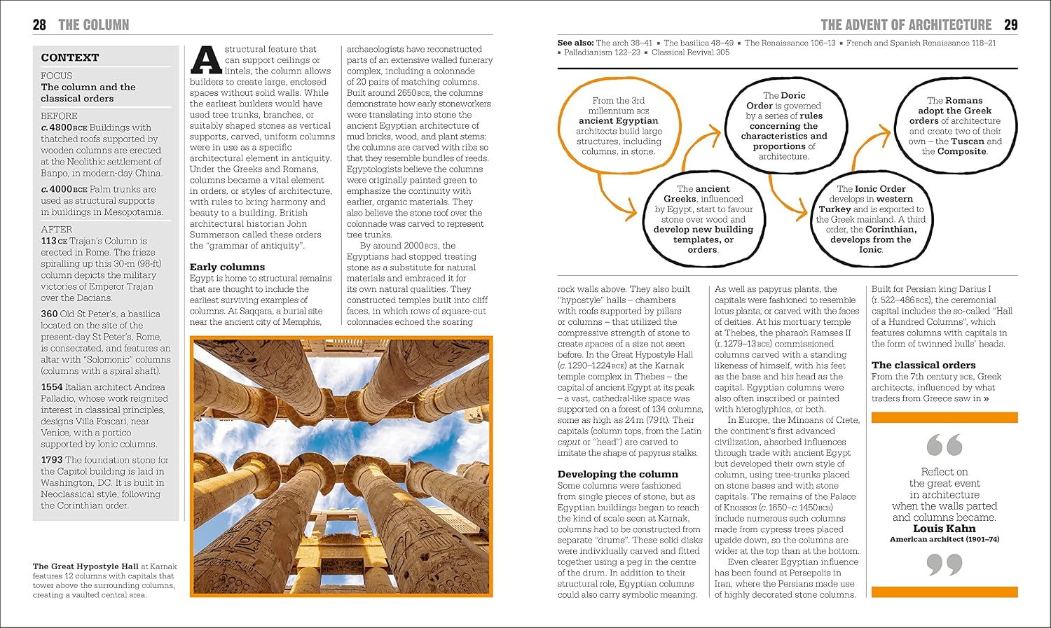 THE ARCHITECTURE BOOK