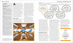 THE ARCHITECTURE BOOK