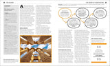 THE ARCHITECTURE BOOK