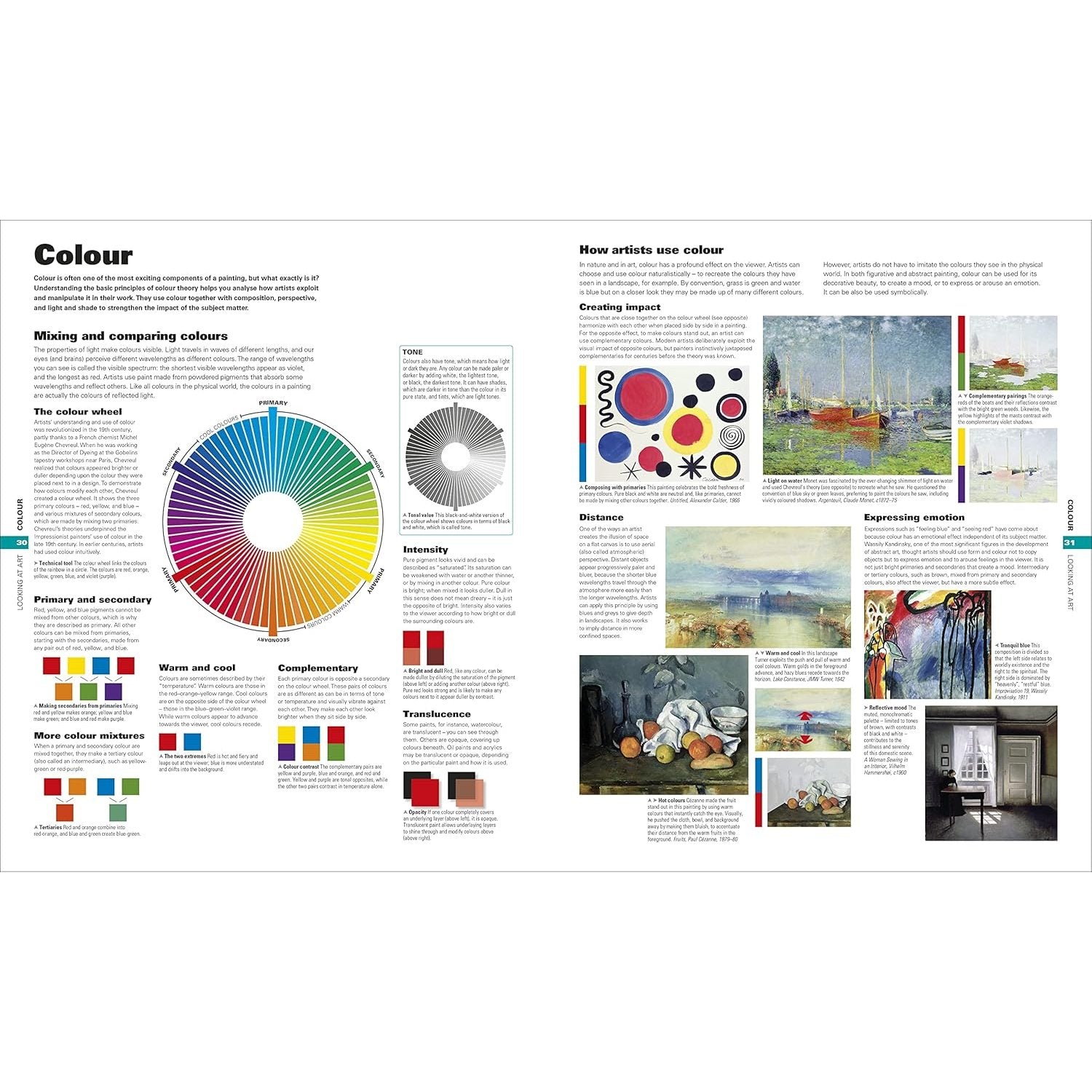 ART THE DEFINITIVE VISUAL GUIDE