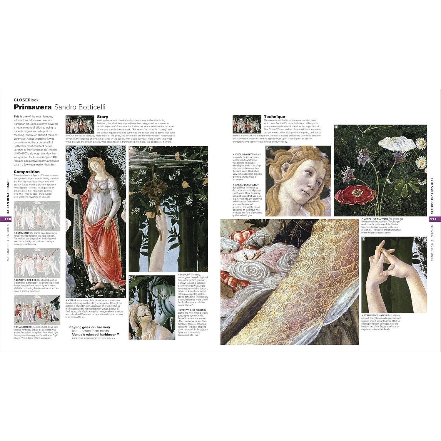 ART THE DEFINITIVE VISUAL GUIDE