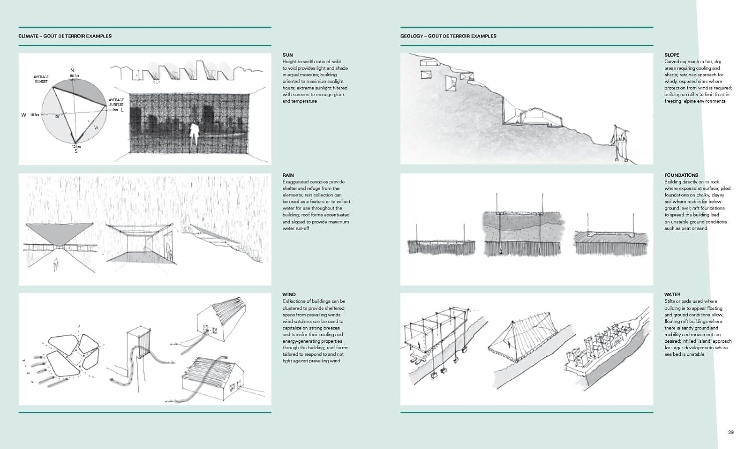 Product image for B9780500027929