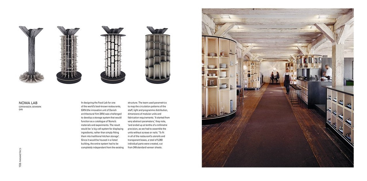 FURNITURE THAT TRANSFORMS SPACES P/B