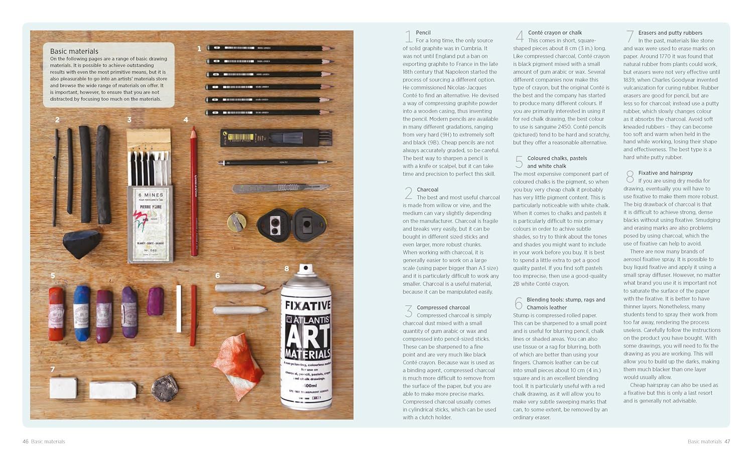 DRAWING MASTERCLASS 100 TECHNIQUES OF GREAT ARTISTS