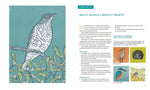 PRINTING BIRDS AND WILDLIFE IN LINOCUT