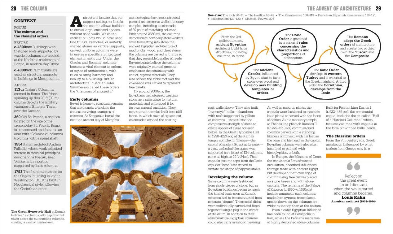 Product image for B9780744035025