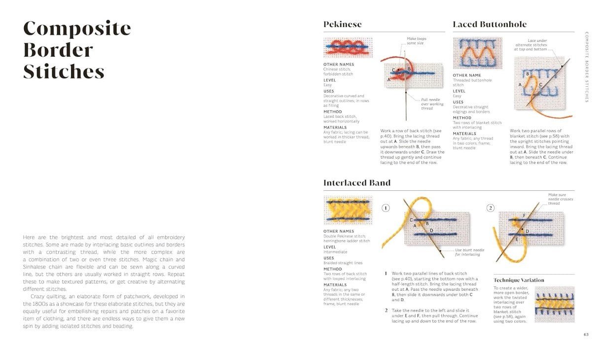EMBROIDERY: THE IDEAL GUIDE TO STITCHING