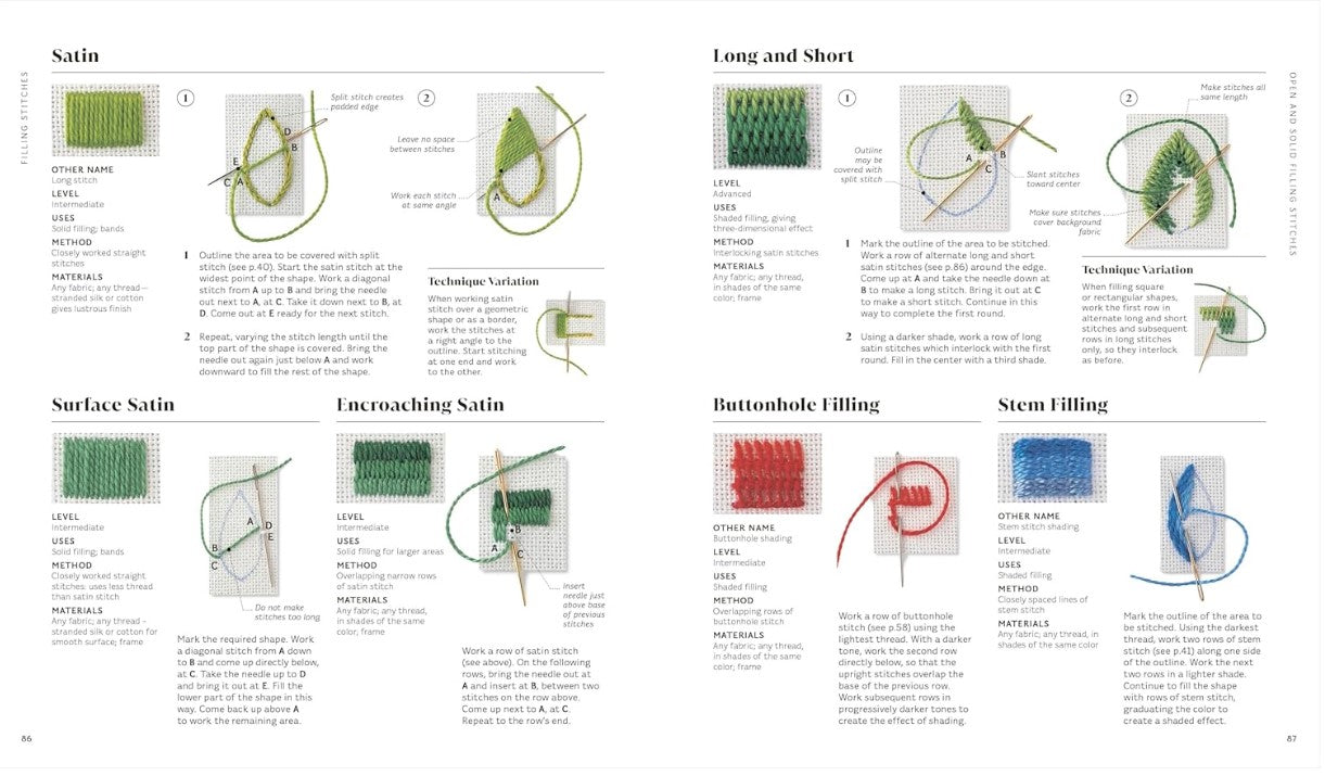 Stitching Guide Design EMBROIDERY: THE IDEAL GUIDE TO STITCHING – Gordon Harris - The Art ...