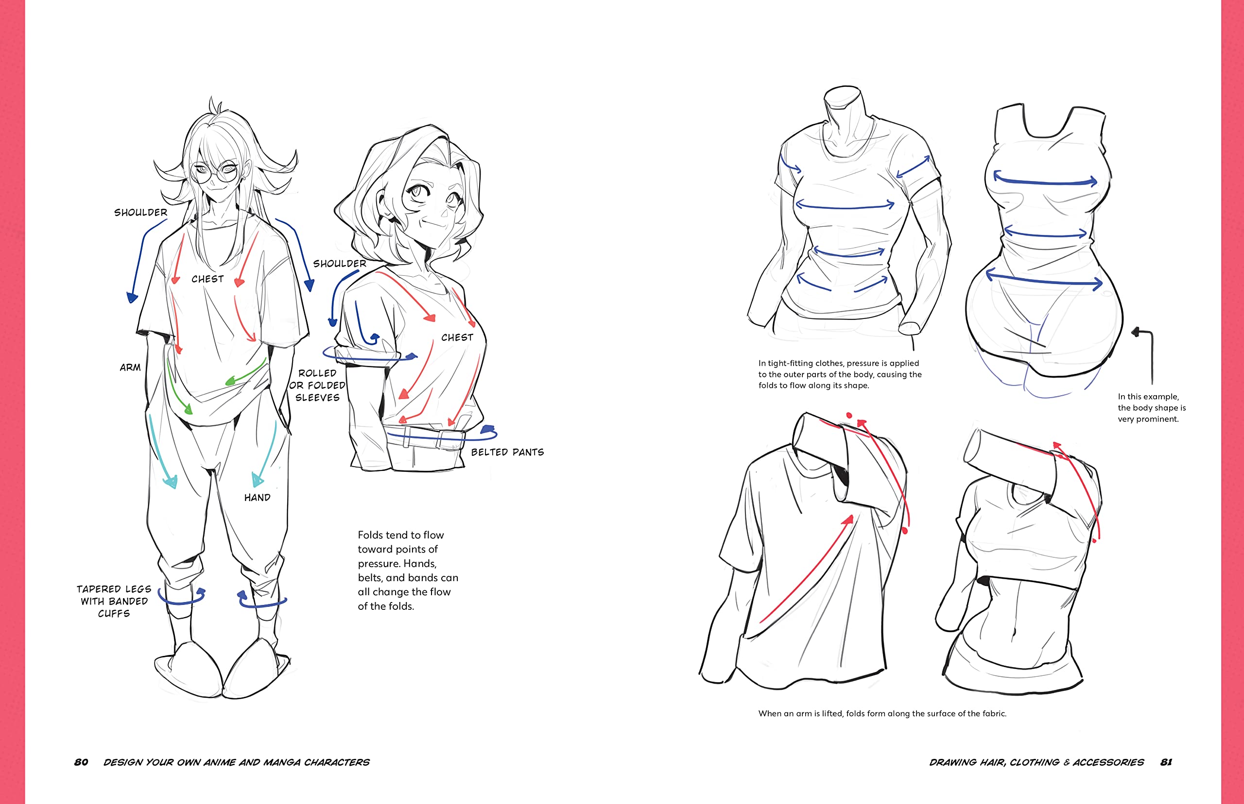 Product image for B9780760371374