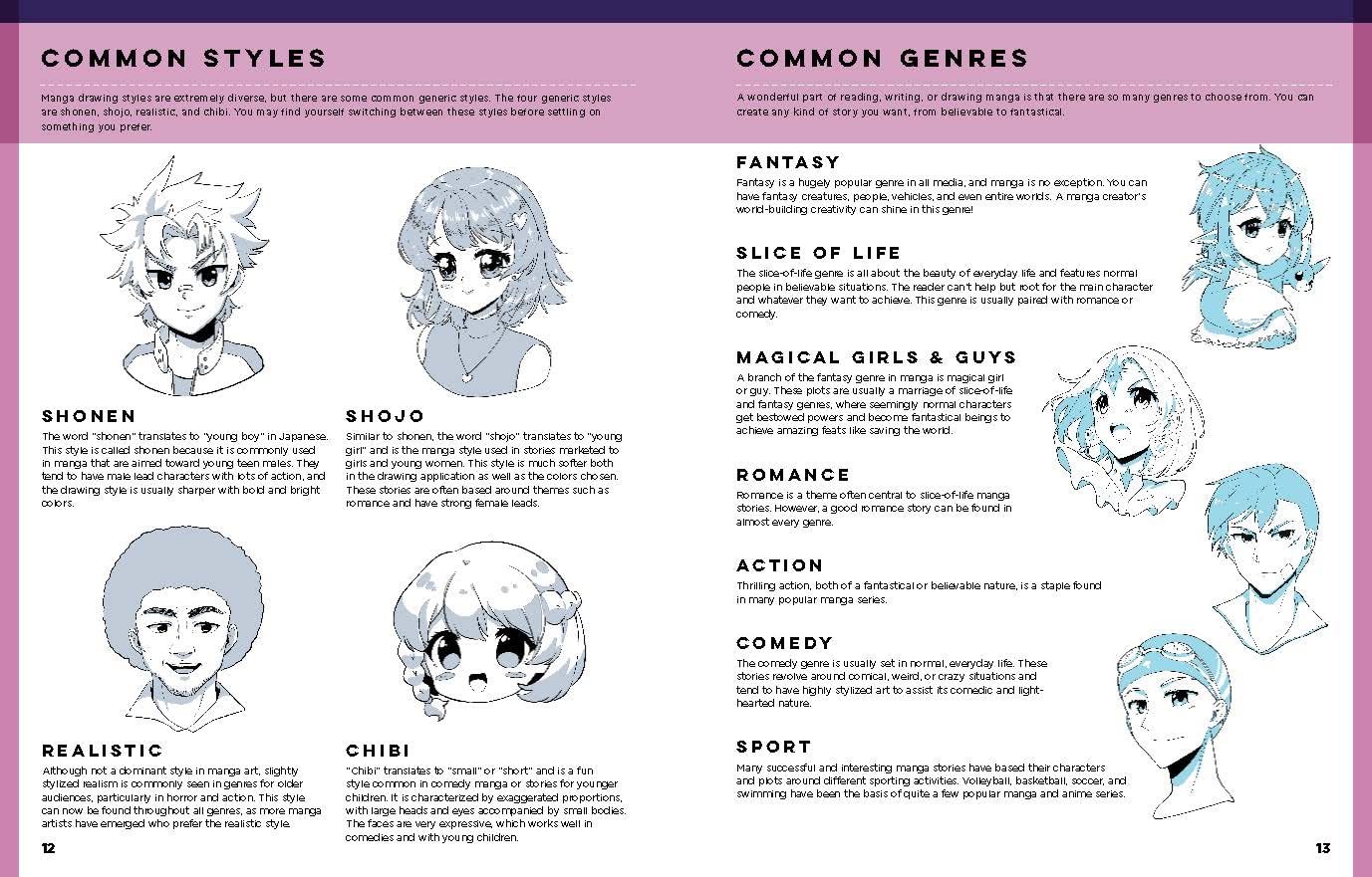 Product image for B9780760375440