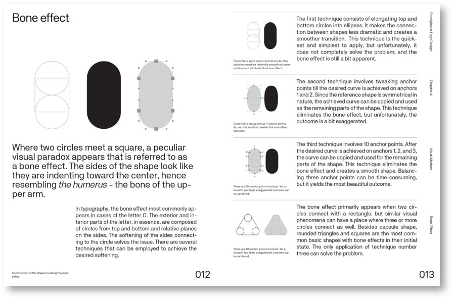 Product image for B9780760376515