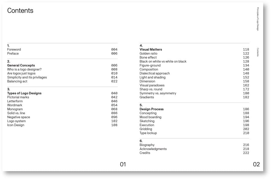 Product image for B9780760376515