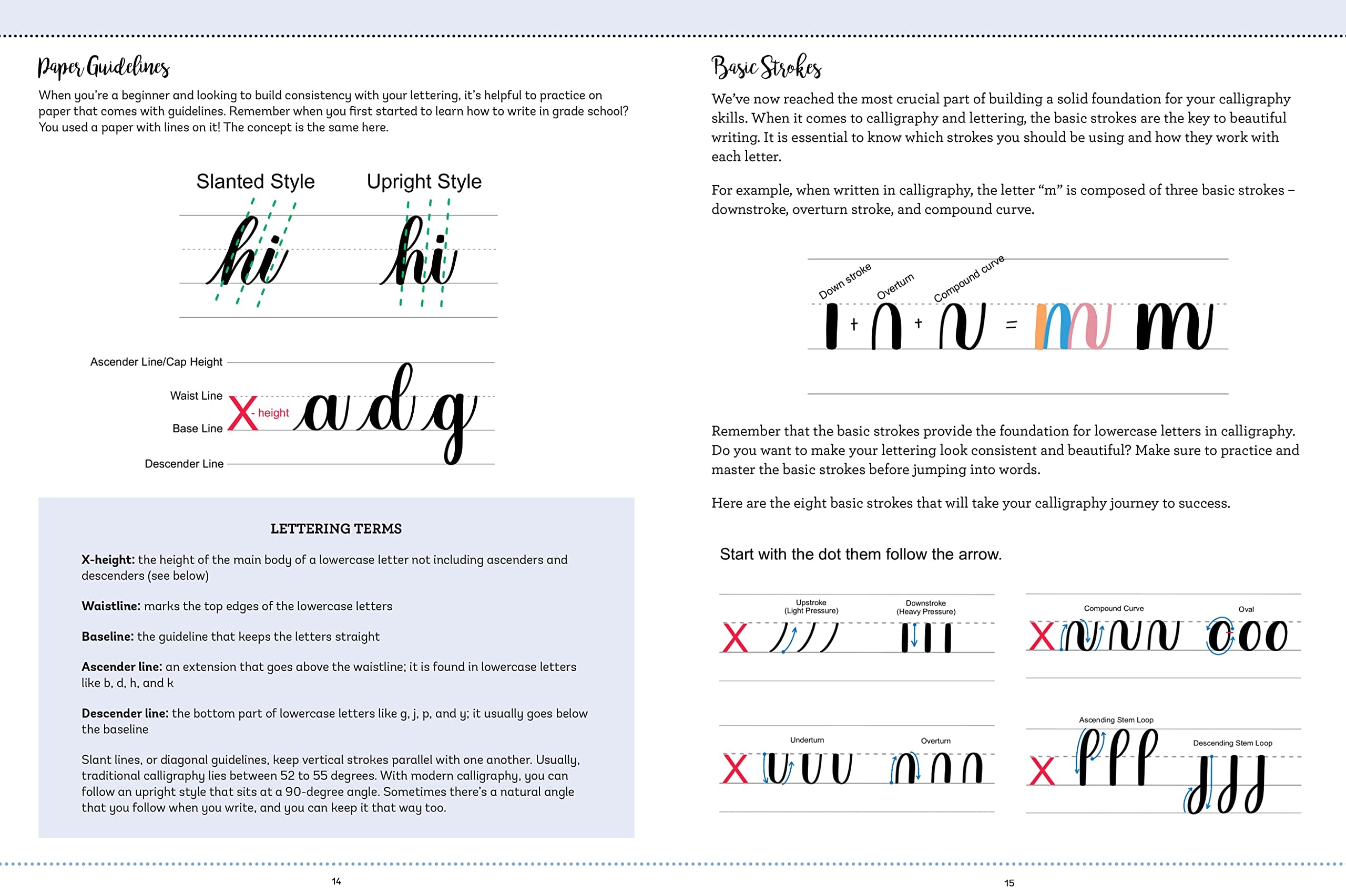 Product image for B9780760377314