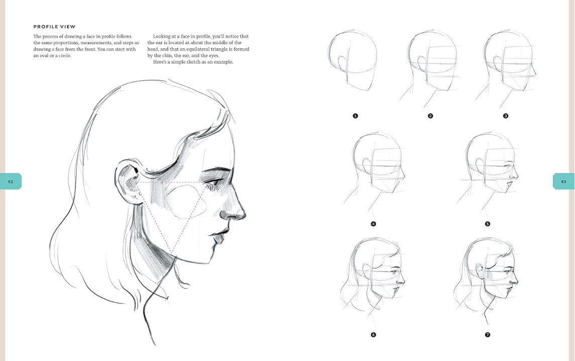 CREATIVE PORTRAITS IN WATERCOLOUR