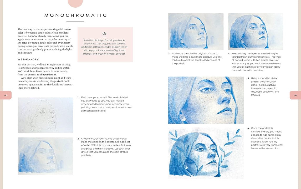 CREATIVE PORTRAITS IN WATERCOLOUR