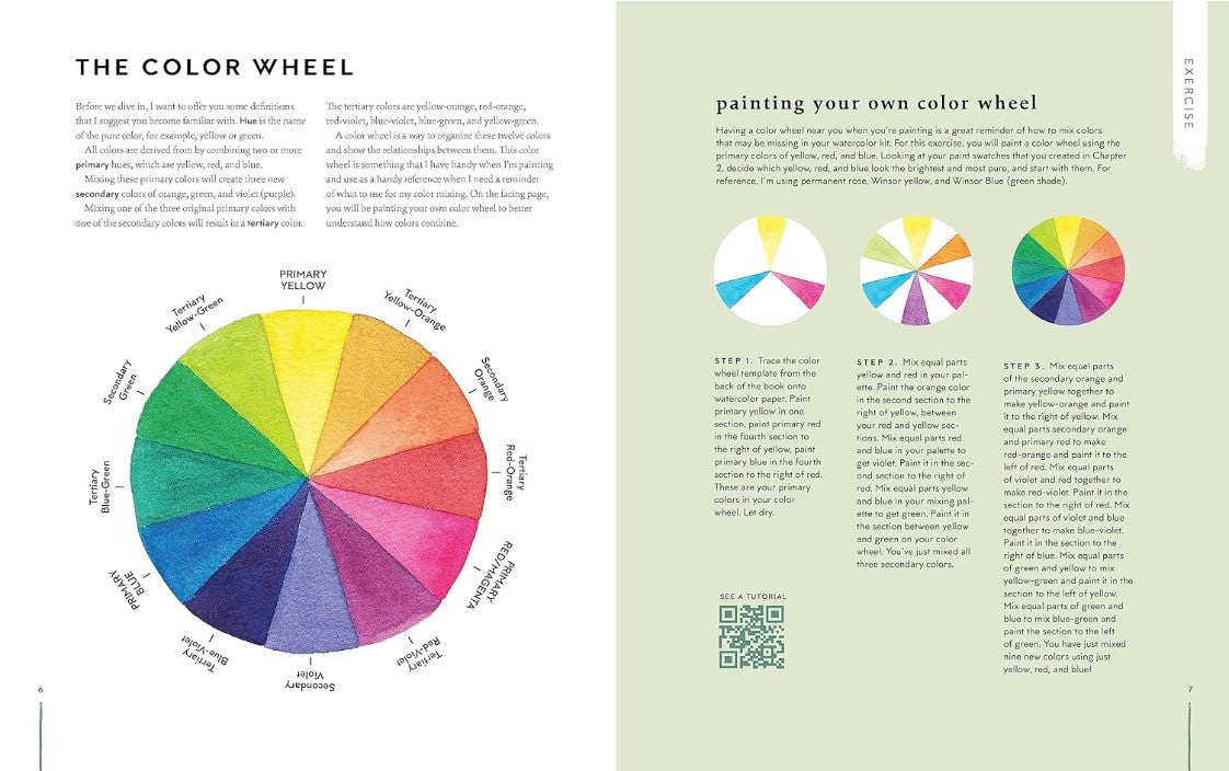 Product image for B9780760383193