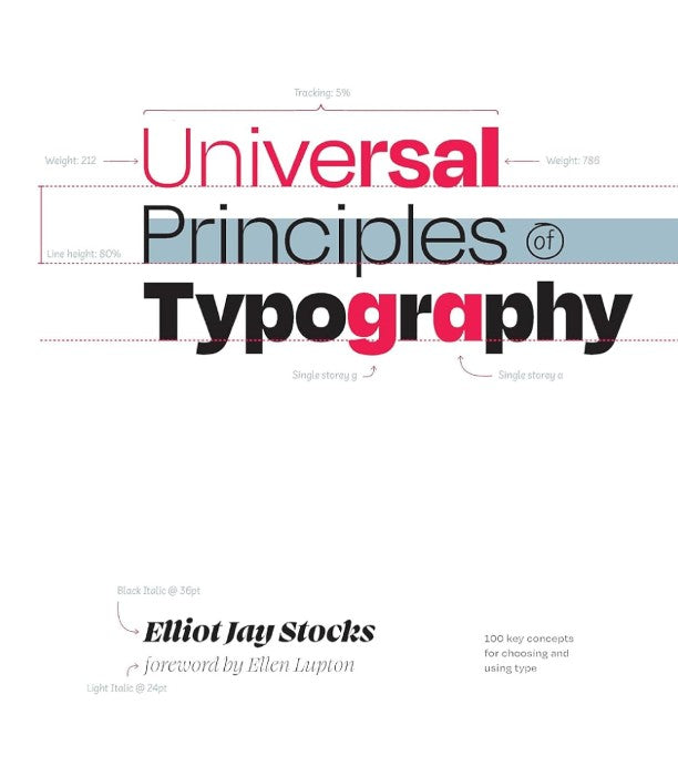UNIVERSAL PRINCIPLES OF TYPOGARPHY