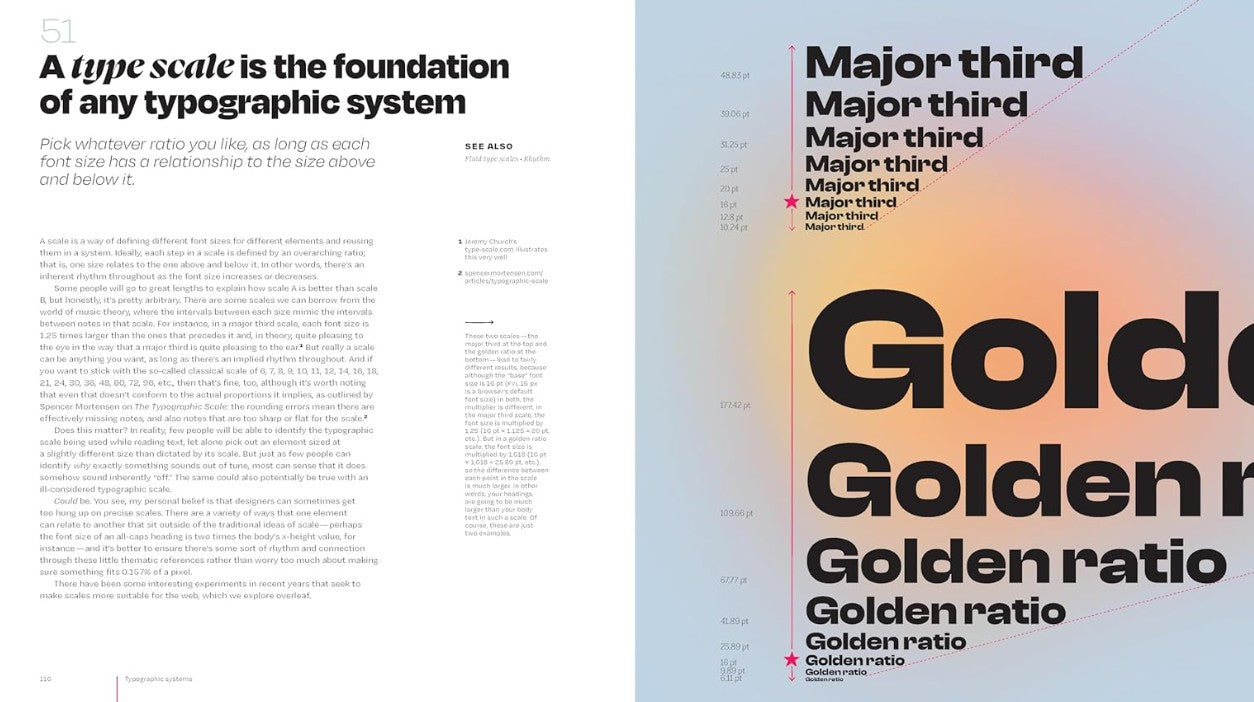 UNIVERSAL PRINCIPLES OF TYPOGARPHY