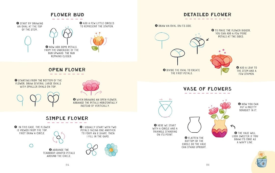 Product image for B9780760385333