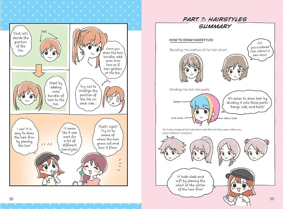 Product image for B9780760385500