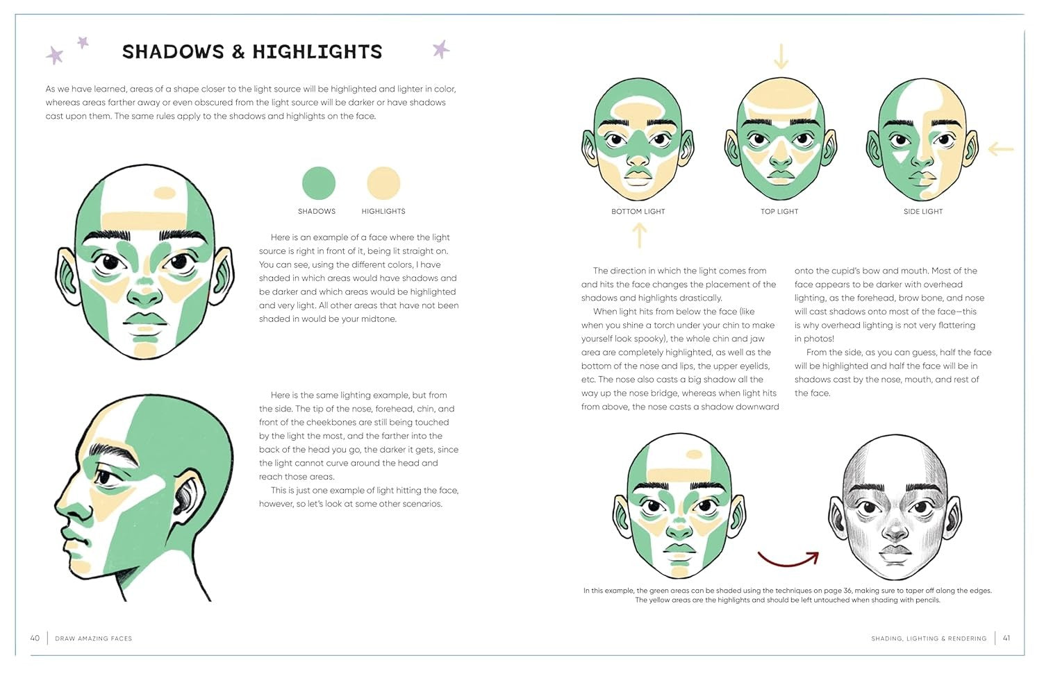 DRAWING AMAZING FACES LEARN THE BASICS