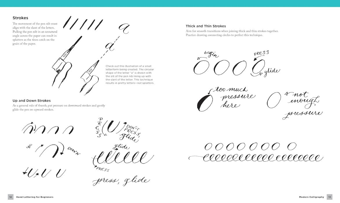 Product image for B9780760390948