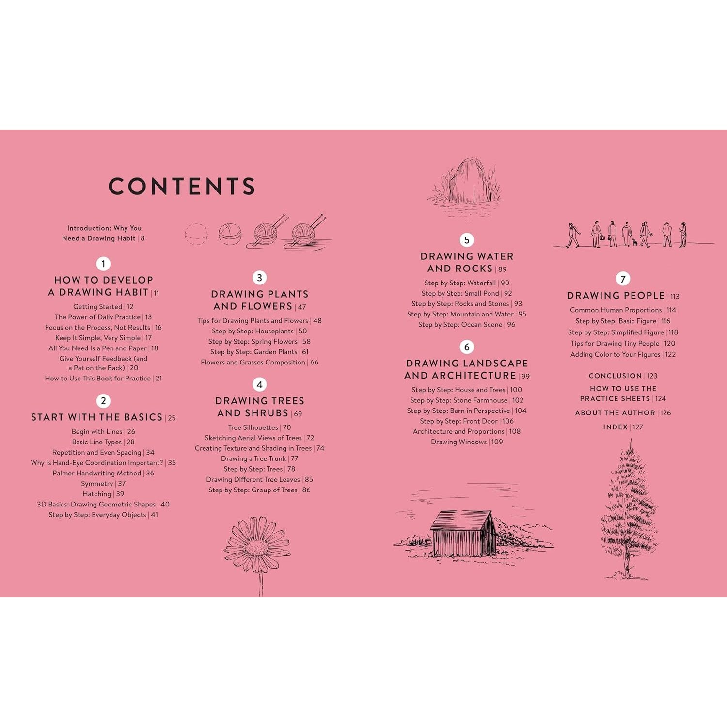 DRAWING HABITS IMPROVE YOUR DRAWING SKILLS