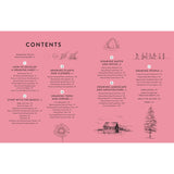 DRAWING HABITS IMPROVE YOUR DRAWING SKILLS