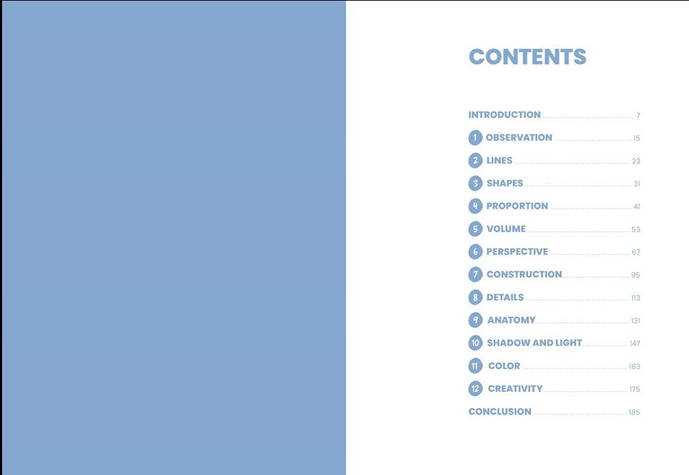 LEARN TO DRAW ANYTHING 15 MINUTES A DAY