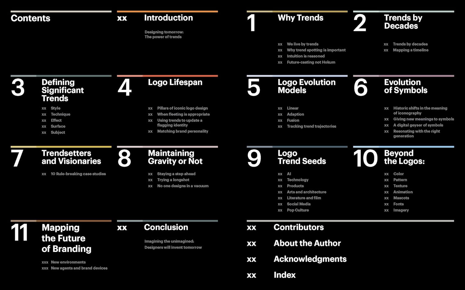 THE LOGOLOUNGE GUIDE TO ICONIC BRANDING
