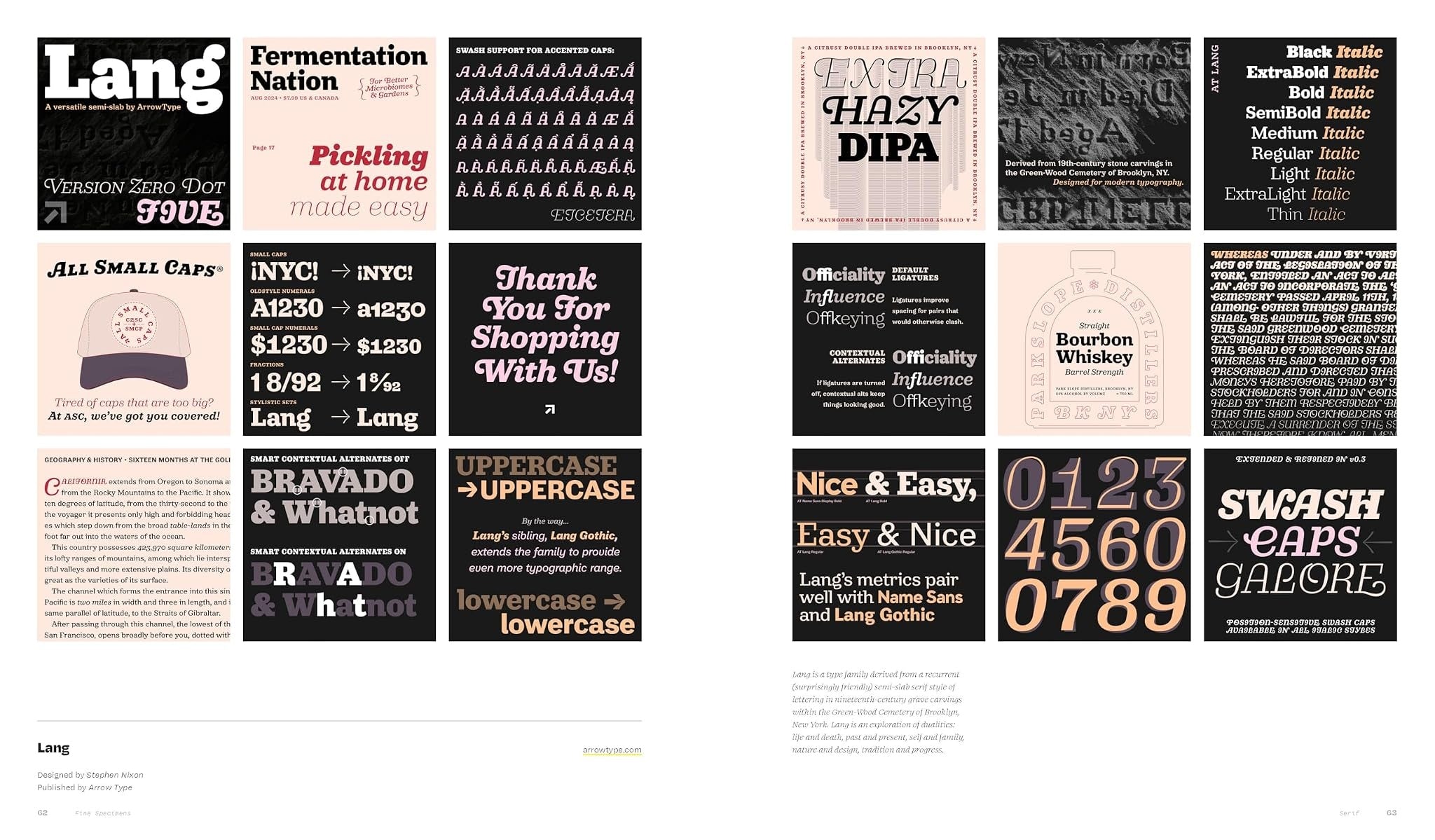 FINE SPECIMENS CONTEMPORARY TYPE DESIGN
