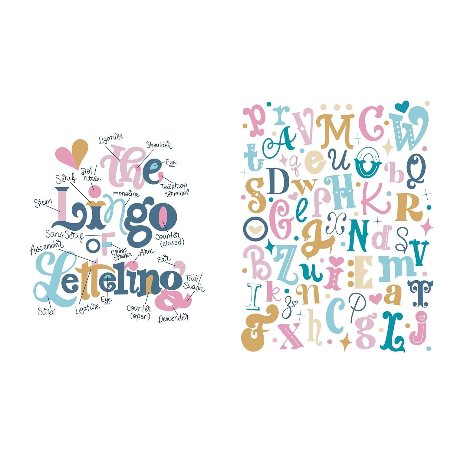 ART OF PLAYFUL LETTERING