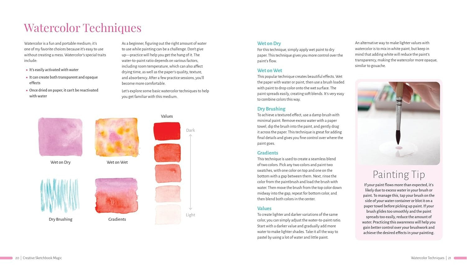 CREATIVE SKETCHBOOK MAGIC 30 EASY LESSONS