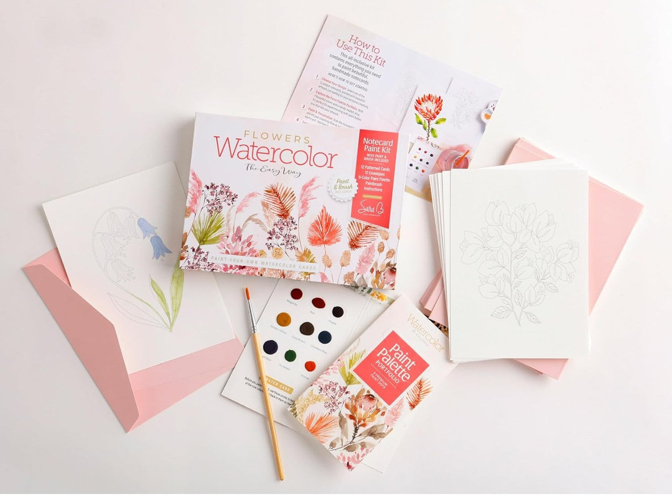 FLOWERS WATERCOLOUR PAINT WATERCOLOUR CARDS
