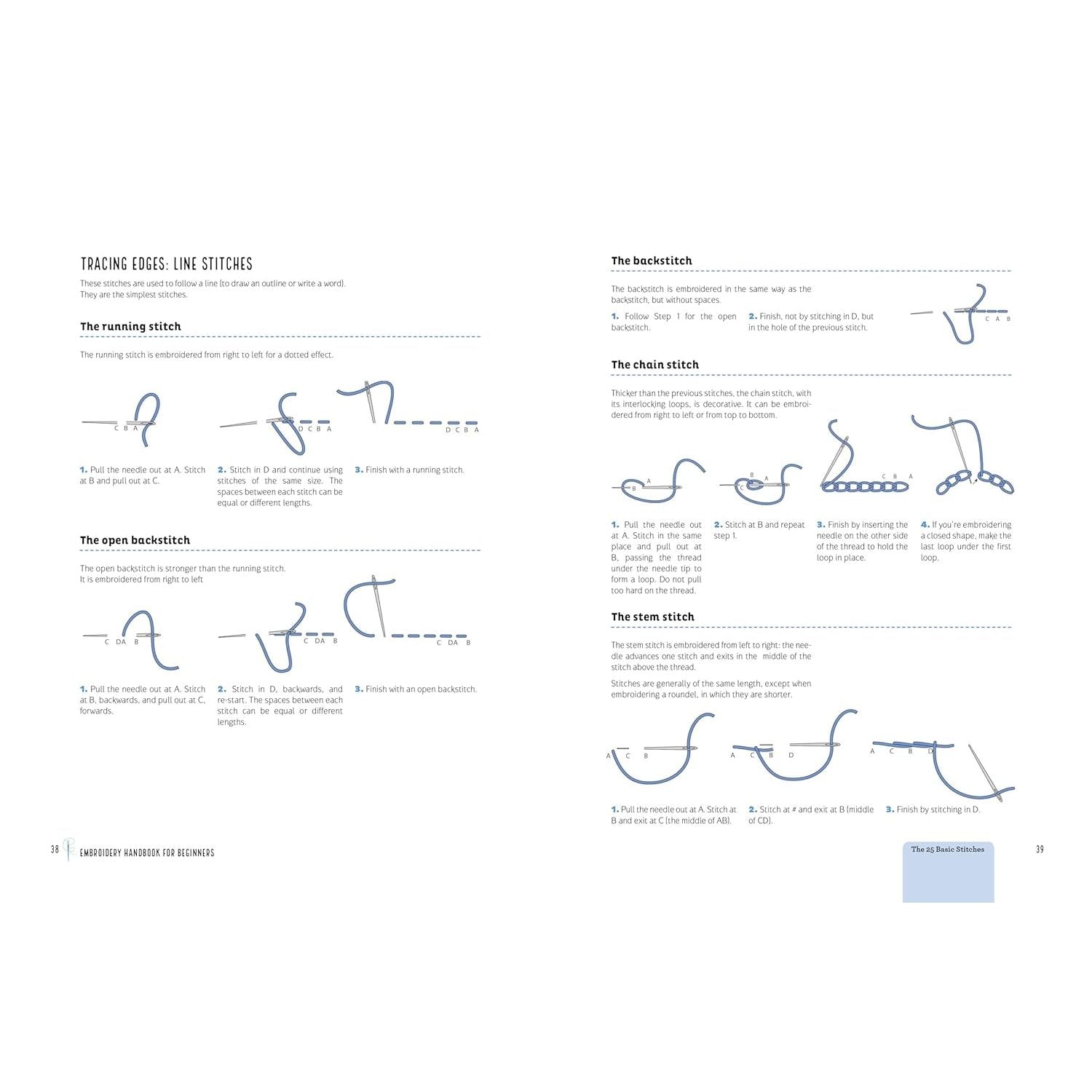 EMBROIDERY HANDBOOK FOR BEGINNERS