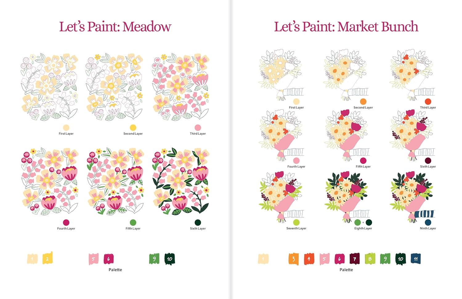 COLORMAPS PAINT-BY-NUMBER: BEAUTIFUL BLOOMS