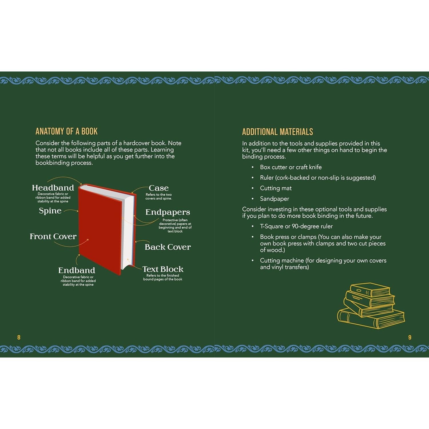 BOOKBINDING KIT TRANSFORMS YOUR BOOKS