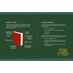 BOOKBINDING KIT TRANSFORMS YOUR BOOKS