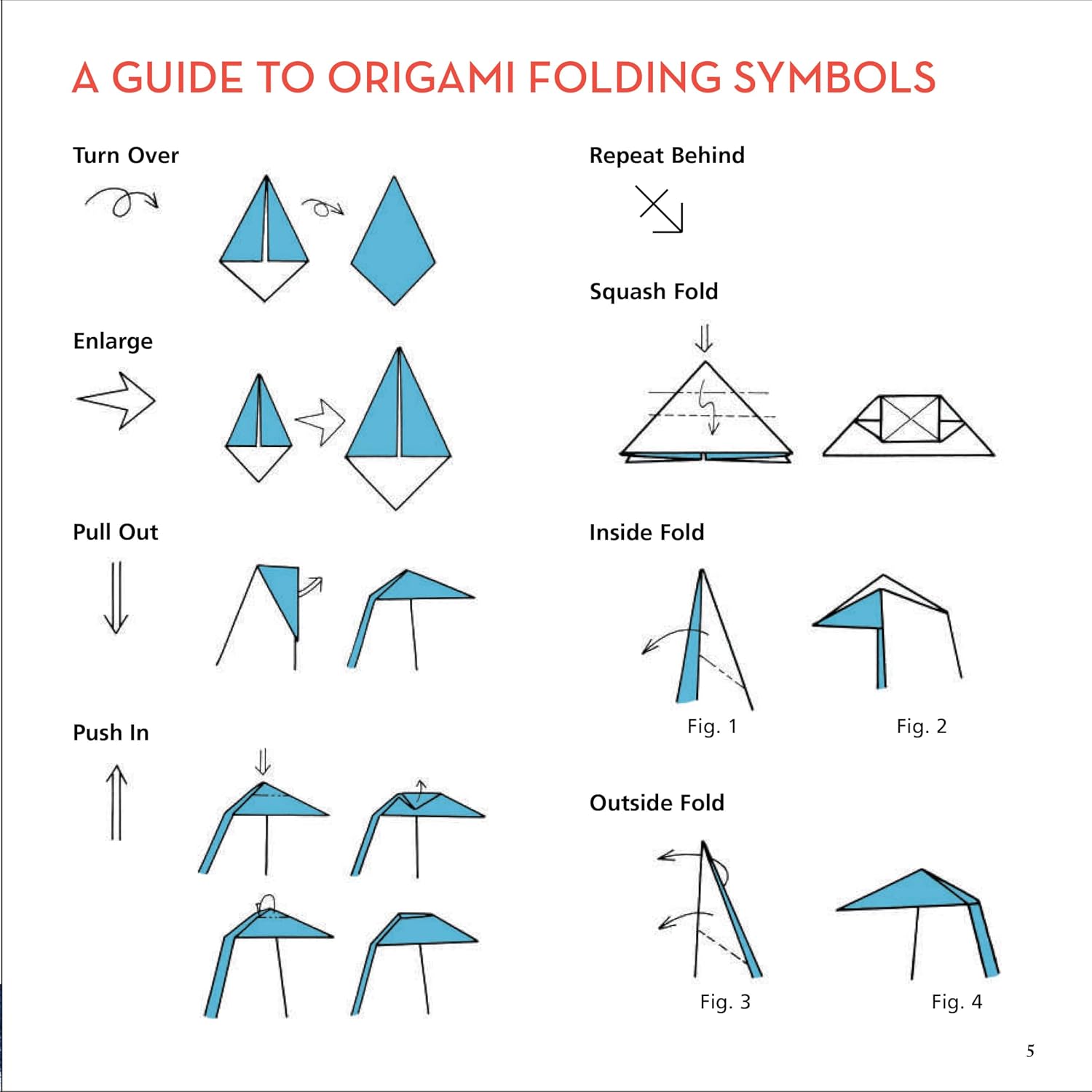 ORIGAMI BLUE AND WHITE SHIBORI PAPER PACK BOOK