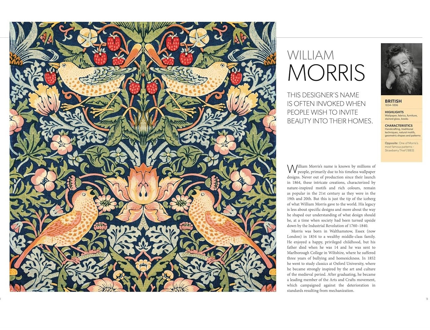 50 GREATEST DESIGNERS