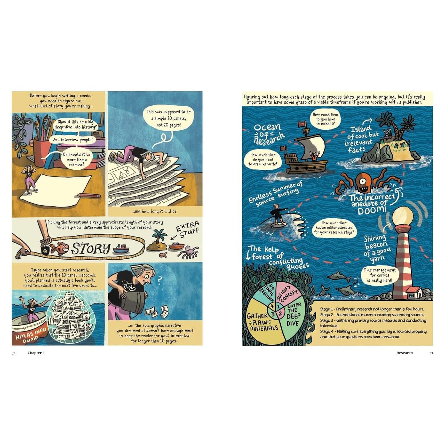 MAKING NONFICTION COMICS