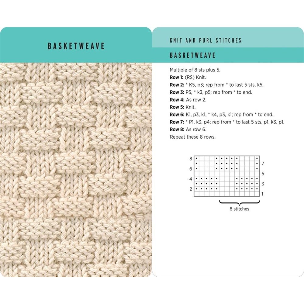 KNITTING STITCHES CARD DECK