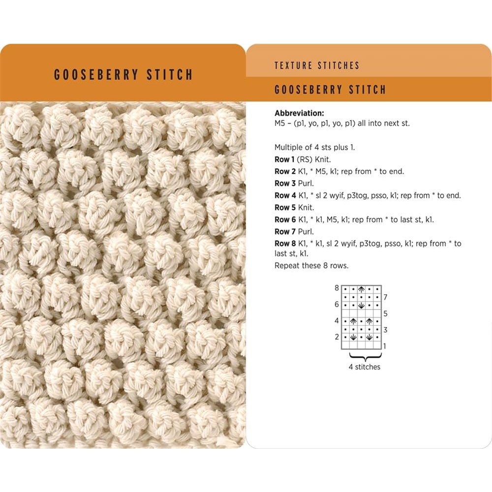 KNITTING STITCHES CARD DECK