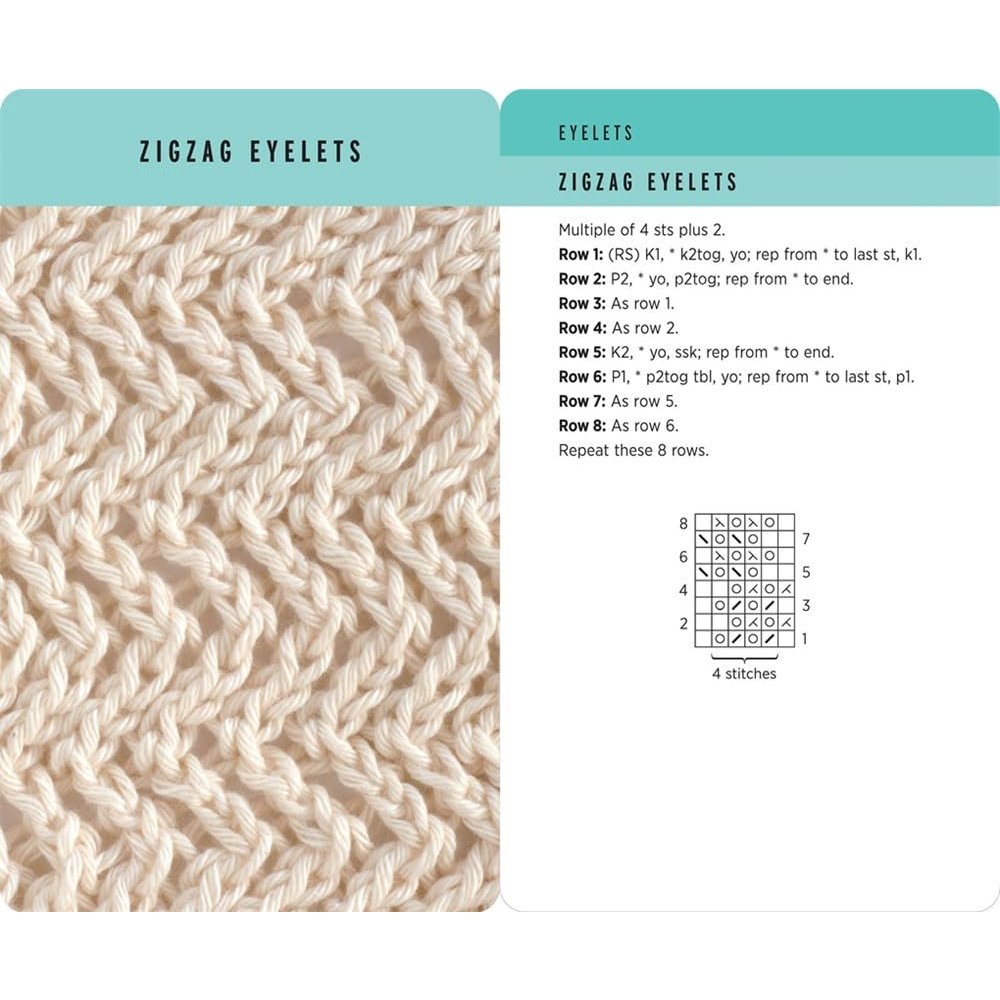 KNITTING STITCHES CARD DECK
