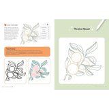 GET STARTED WITH PROCREATE DRAWING ON IPAD