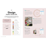 GET STARTED WITH PROCREATE DRAWING ON IPAD