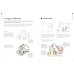 LEARN TO DRAW IN AN HOUR A DAY