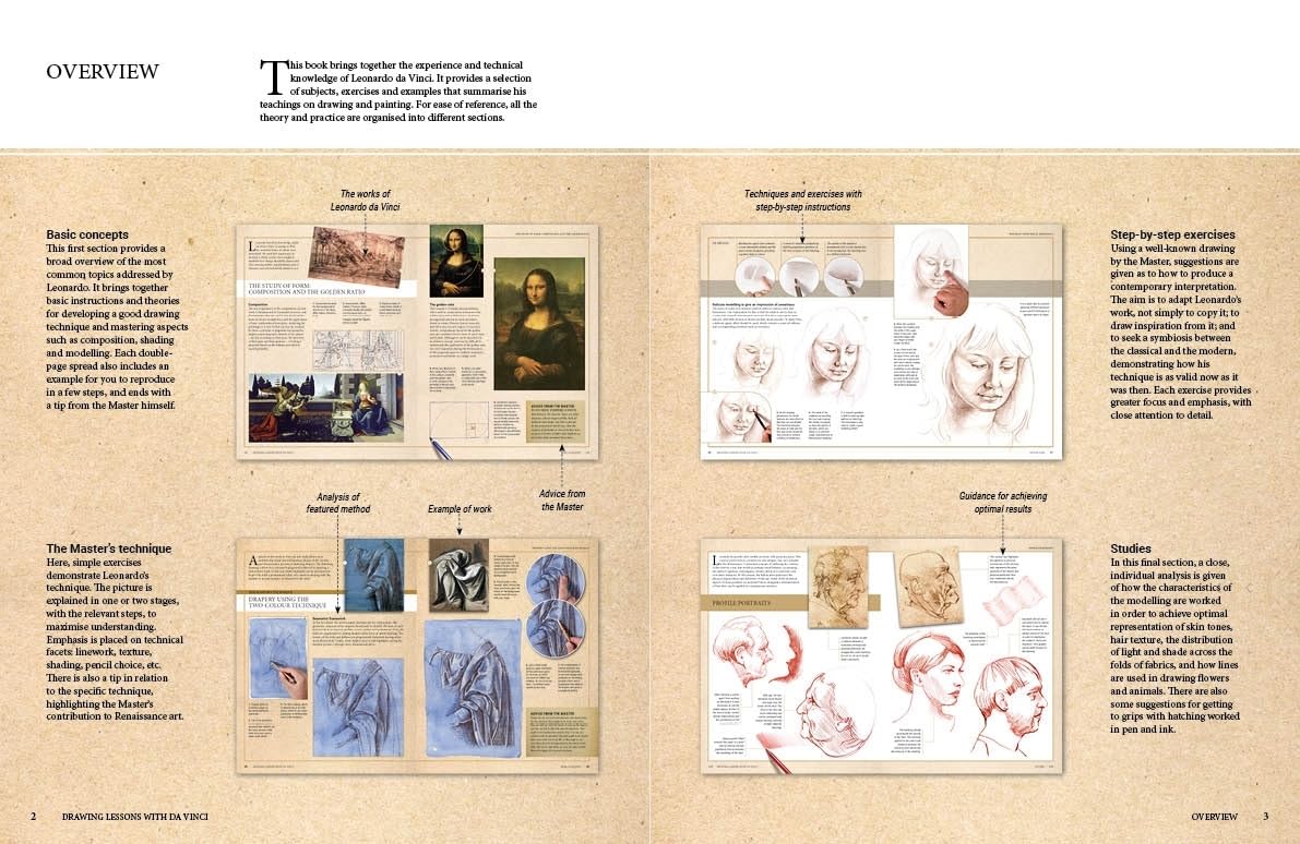 DRAWING LESSONS WITH DA VINCI