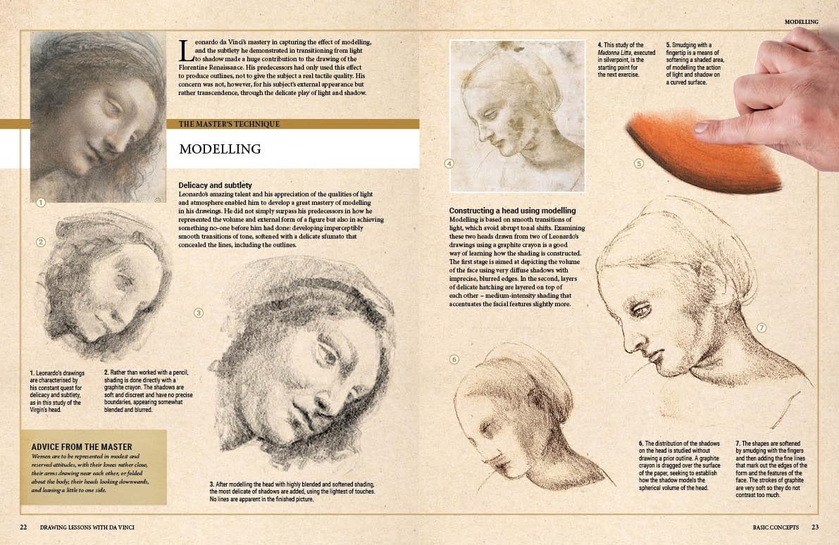 DRAWING LESSONS WITH DA VINCI